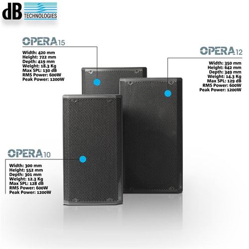 Loa DB Technologies Opera 15 5